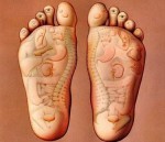 reflexology icon