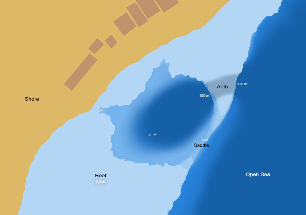 Голубая дыра красное море схема